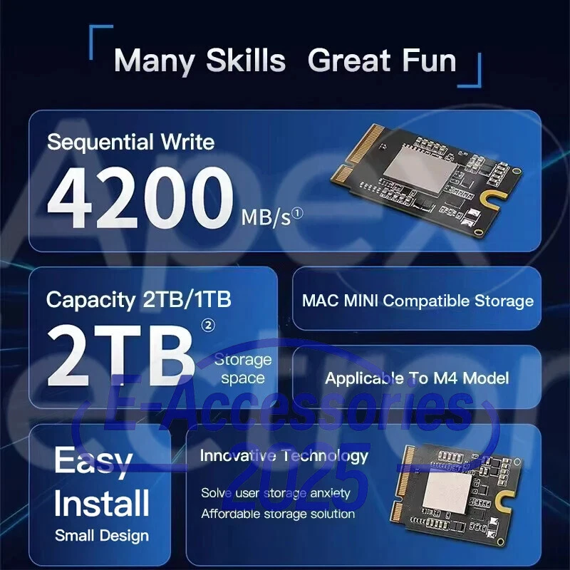 Per Mac Mini M4 SSD Kit di Aggiornamento 1TB 2TB FAI DA TE Riparazione Capacità di Archiviazione Boost - Immagine 2 di 4