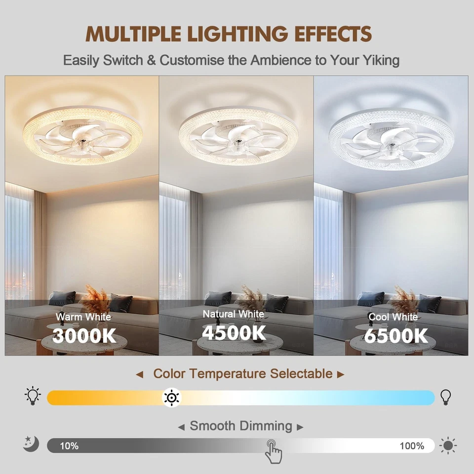 Large LED Ceiling Fan with Lighting LED Light Adjustable Wind + Remote 6 Speed - Image 4 of 4