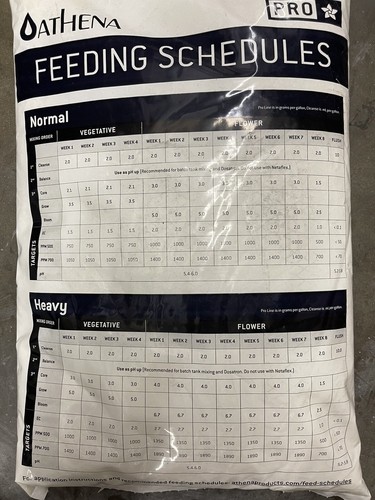 Athena Pro Line Bloom 25 Lbs EBay