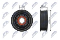 NTY Spannrolle, Keilrippenriemen RNK-MZ-017 FüR Mazda
