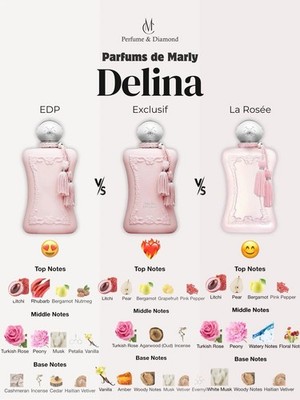 Parfums de Marly Delina Exclusif
