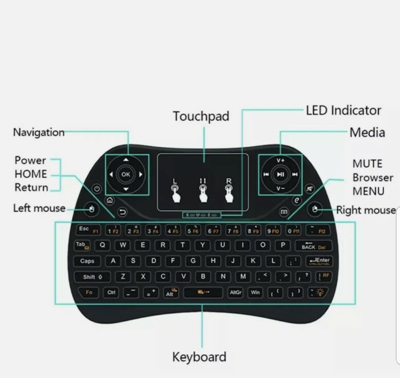 Mini Keyboard Wireless Backlit LED 7 Color Touchpad Mouse Multi-Media ...