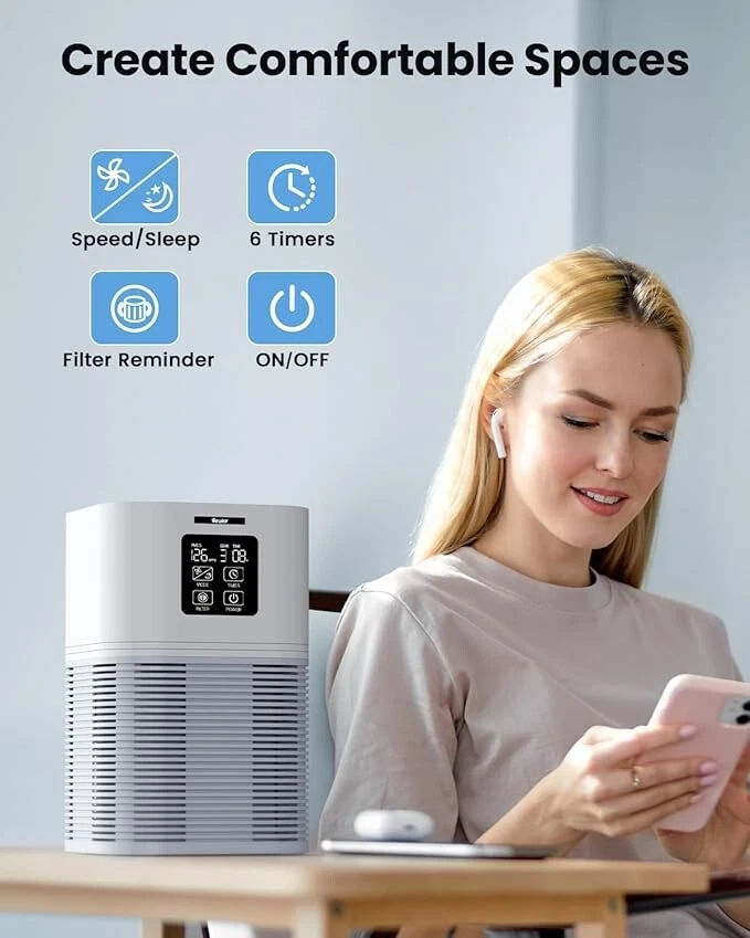 Air Purifier, Home Air Cleaner For Bedroom Large Room up to 600 sq.ft VEWIOR H13
