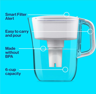 Brita 6-cup Space Saver Water Pitcher with Cartridge - White (OB21/OB03)