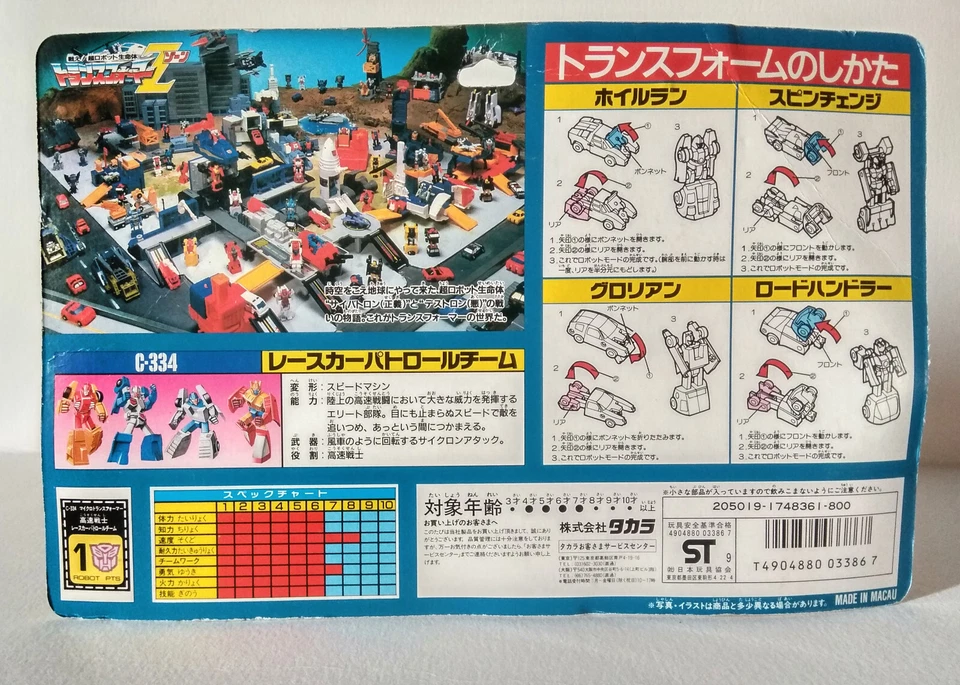 TRANSFORMERS G1: MICROMASTER C-334 RACE CAR PATROL - TAKARA JAPAN 1990, MOSC - Imagen 2 de 4