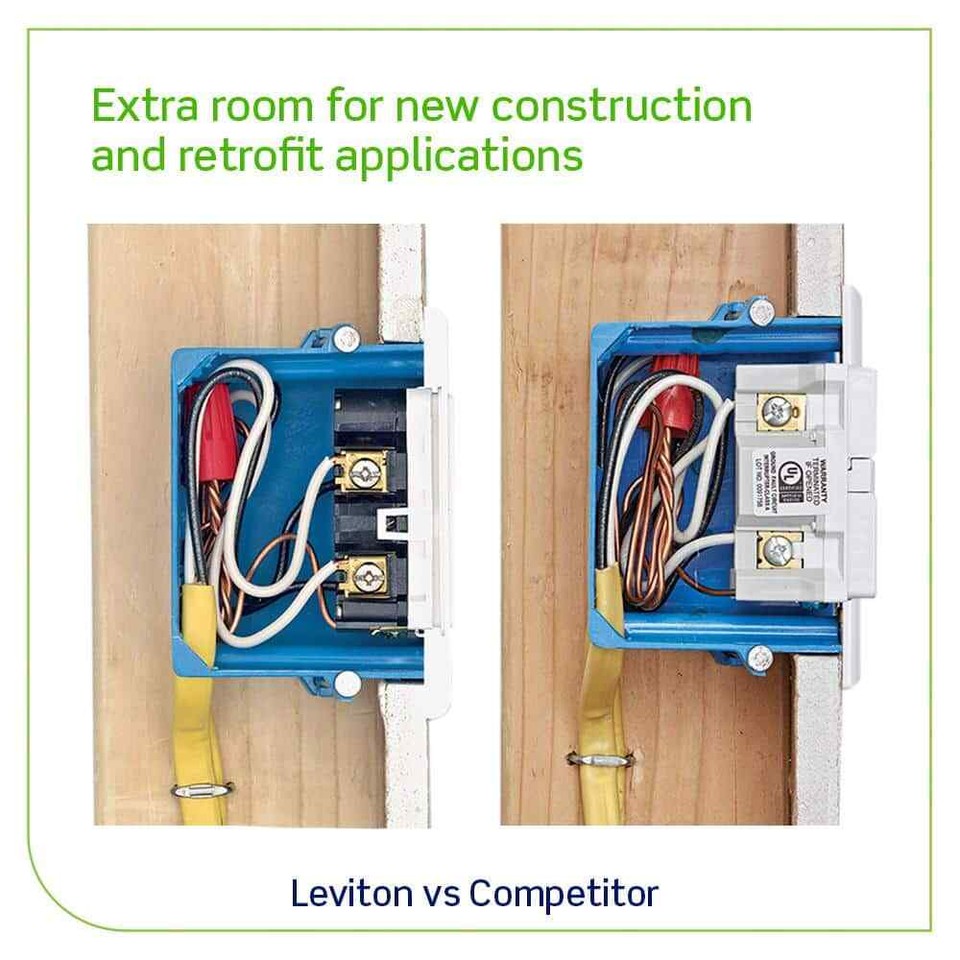 Leviton 20 Amp SmartlockPro SelfTest Slim GFCI Outlet with Audible