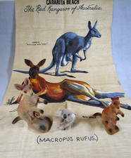 Lovely Vintage Souvenir Bundle From Australia Flock Kangaroo, Koala & Tea Towel