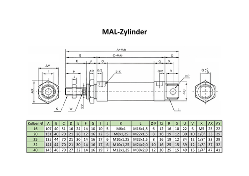 Luftzylinder Pneumatikzylinder Zylinder Aircylinder ETMAL32x160 - Picture 2 of 5