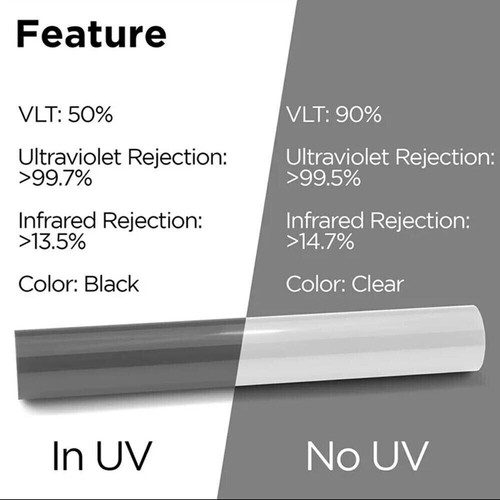 30cm x 1M PPF Paint Photochromic Film UV Color Change Headlight Film Protection - Picture 8 of 9