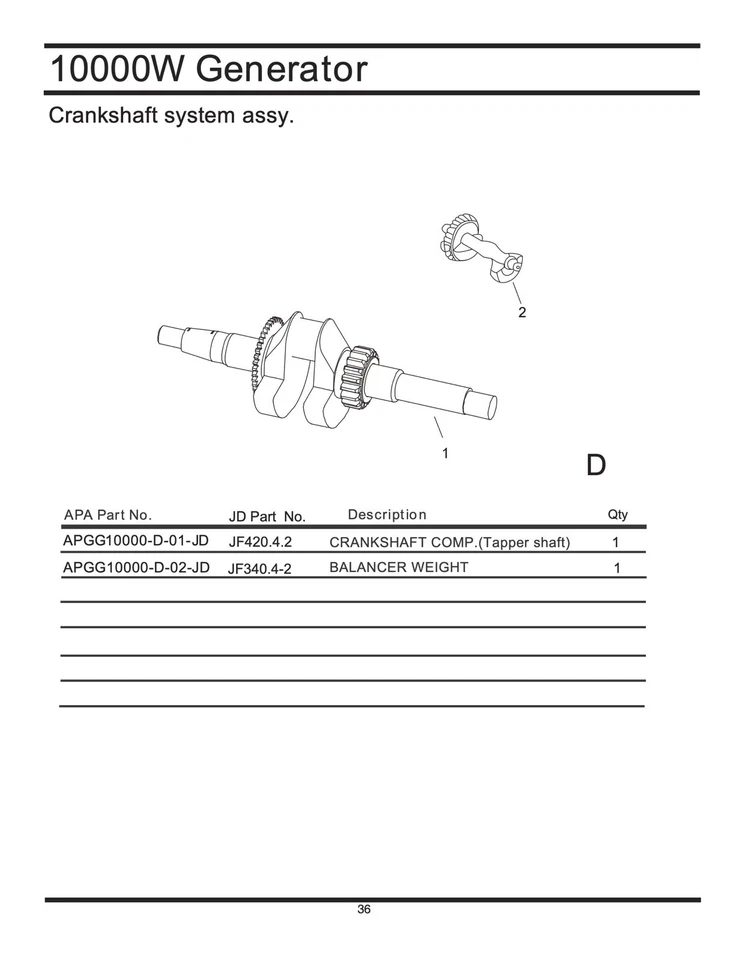 Owners Manual & Parts All-Power 10,000-Watt Portable Generator Model APGG10000 - Image 4 of 4