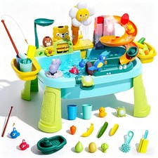 2026 Upgraded Blue Stand Water Table for Toddlers 1-3 - Outdoor Toys for Kids...