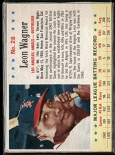 1963 Post Cereal #28b Leon Wagner (Hand Cut)