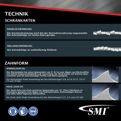 Bandsäge Metall 5er SET Bi-Metall M42 Sägeband 1640 X 13 X 0,65 Mm 6/10 ZpZ Z.B. Güde MBS115 Trennständer Für Winkelschleifer