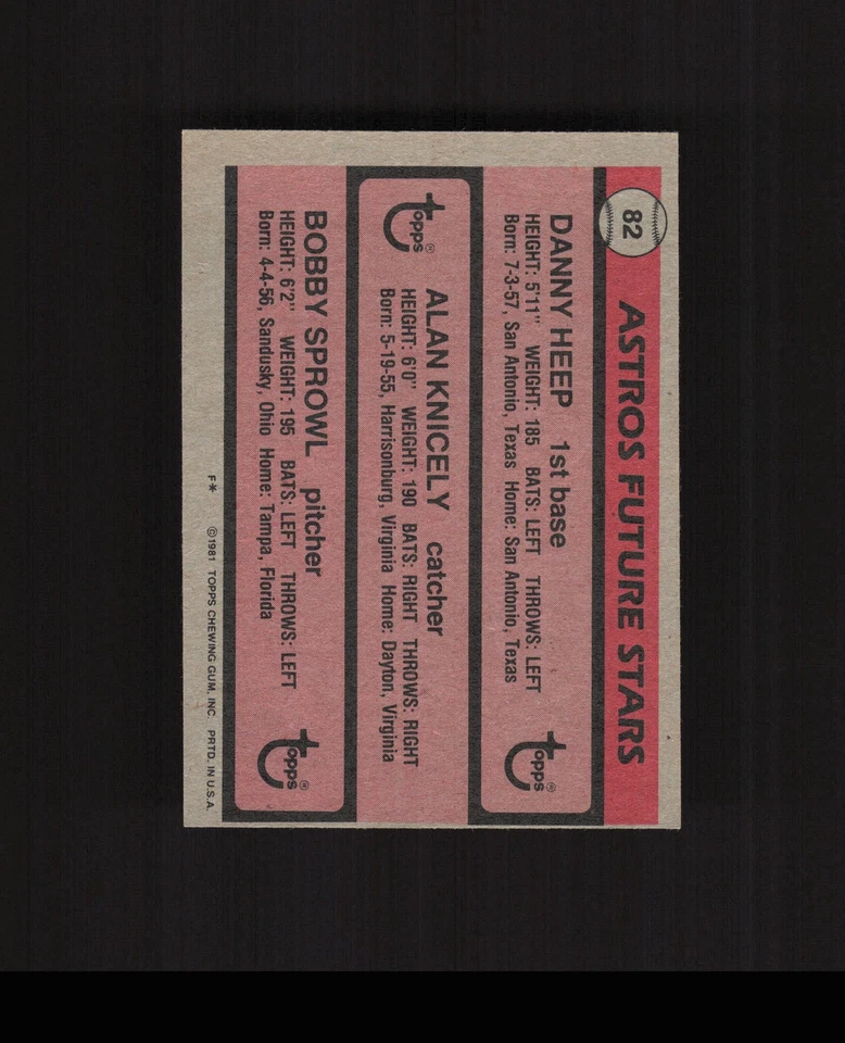 1981 Topps #82 Danny Heep Alan Knicely Bobby Sprowl Astros Baseball Card - Image 2 of 2