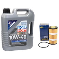 MotoröL Set ÖLfilter SH4081P Leichtlauf 10W-40 5 Liter FüR Nissan Primastar