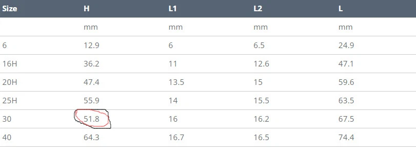Fuji RV Титановый Торцит Фланж Руководство TRVTG - Изображение 2 из 4