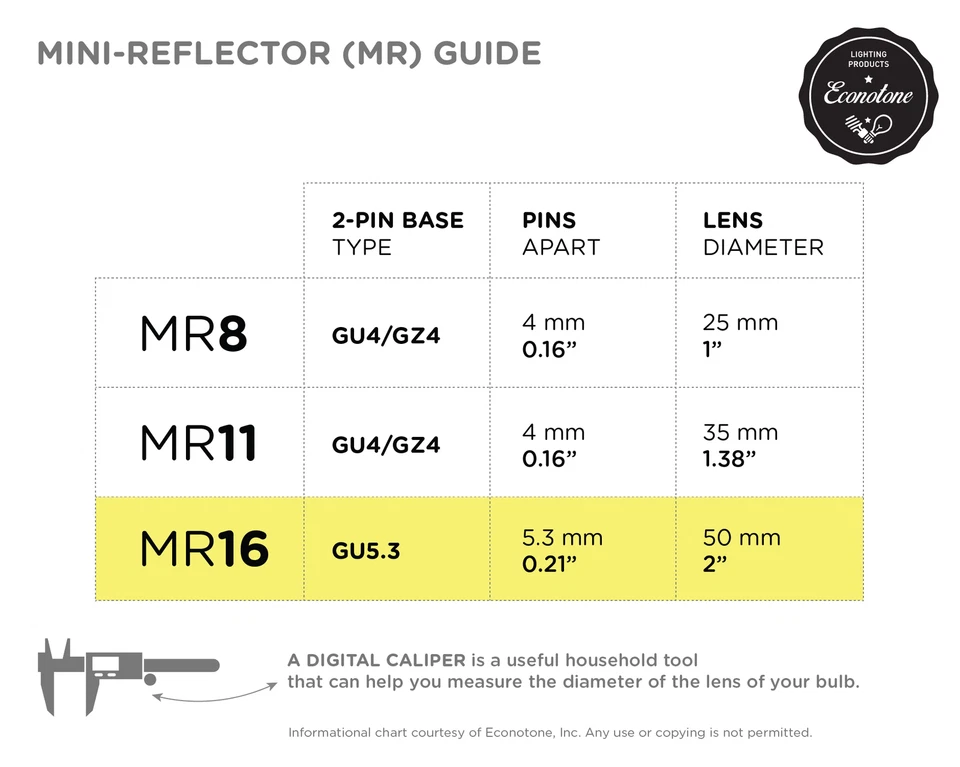 S1992 20MR16 FL заливки 36 ° объектив с крышкой 20 Вт 24 В MR16 2-Pin Bi-Pin GU5.3 GX5.3 - Изображение 4 из 4