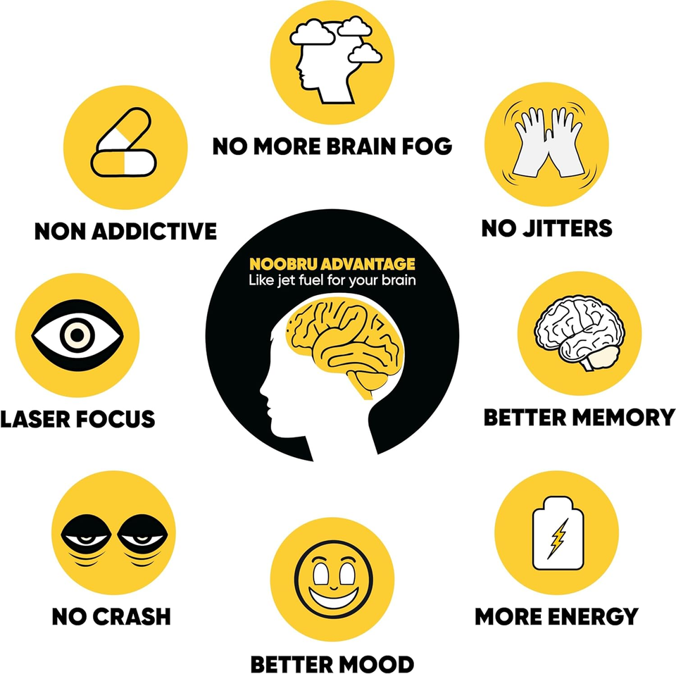 Noobru Advantage Nootropic - Delicious Nootropics Brain Supplement with ...