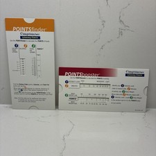 My RARE Weight Watchers Winning Points Finder Booster WW Calculator Slide Set