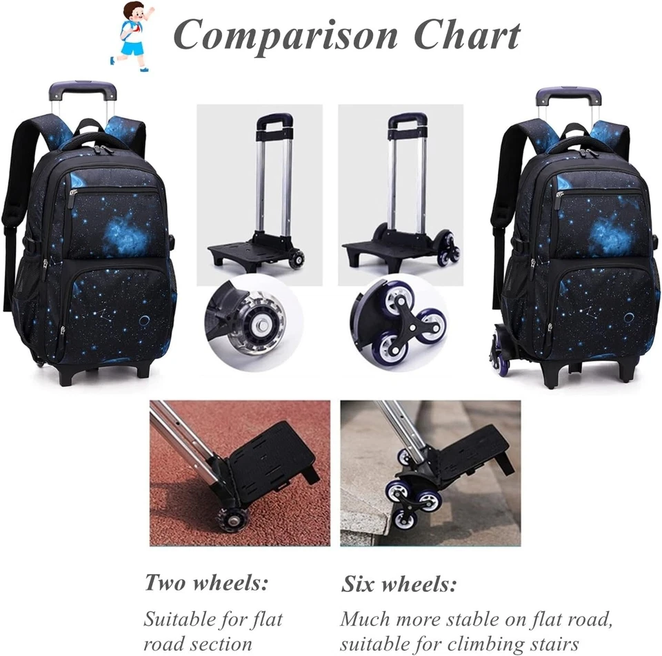 Maletín con ruedas portátil.Mochila infantil con ruedas para niños 3 пьезы НОВЫЕ - Изображение 3 из 4