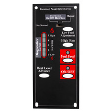 C-E-401 Breckwell 1 RPM Circuit Control Board...
