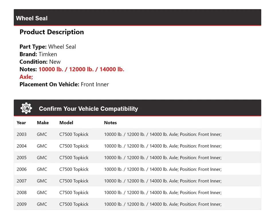 Sello de rueda interior delantero Timken 2004 2005 2006 para GMC C7500 2003-2009 Topkick Foto 2 de 3