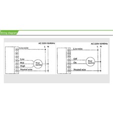 Effective Thermostat for For central Fresh Air System Energy Management