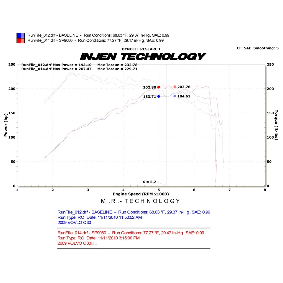 Entrada de aire frío de aluminio Injen SP9080P para Volvo S40 2004-2006 / 2007-10 C30 2,5 Foto 4 de 4