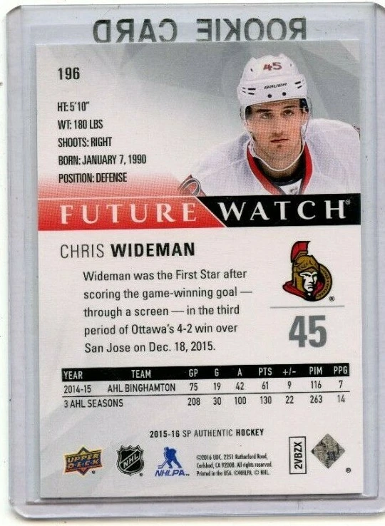  2015-16 SP Authentic #196 Chris Wideman RC 688/999 - Image 2 of 2