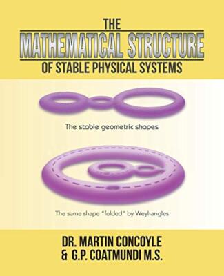 The Mathematical Structure of Stable Physical Systems                          