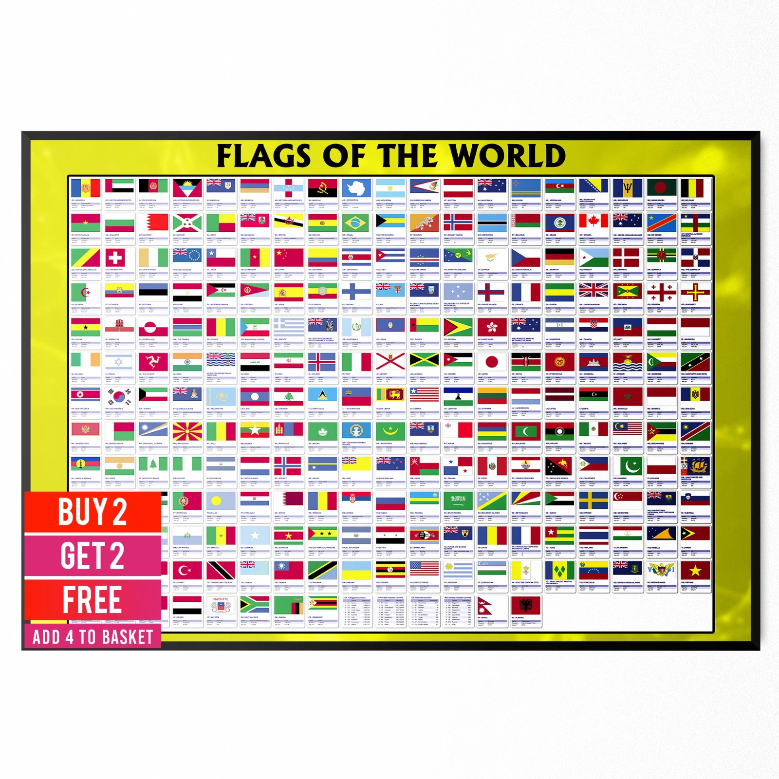 Flags of the World Poster Educational Geography