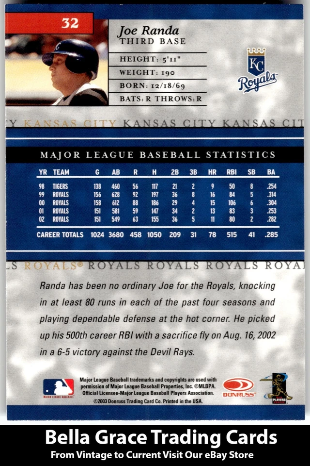 2003 Donruss Elite Joe Randa #32 Kansas City Royals MLB Baseball - Image 2 of 2
