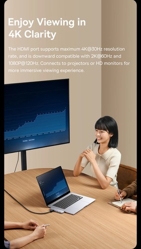 Dual USB-C Hub to HDMI-Compatible 4K 30Hz For Thunderbolt 3/4 40Gbps USB 3.0 - Picture 20 of 28