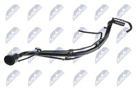 EinfüLlstutzen Kraftstofftank NTY PWP-TY-002 FüR Toyota RAV 3 ZSA35_ ZSA35R 4WD