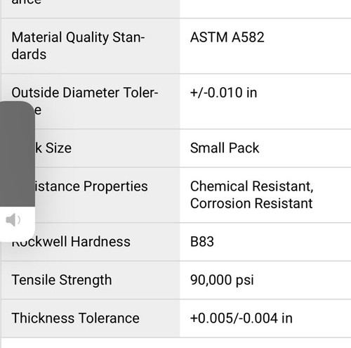 100ct) AMPG USA z0545-188, 3/8” Flat Washer, 18-8 SS, 25/64 ID, 7/8” OD, Plain - Picture 5 of 5