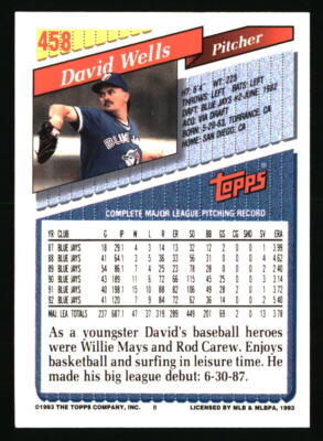 David Wells 1993 Topps #458 BASEBALL Card | eBay