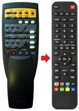 Telecomando adatto per YAMAHA DSP-A492 | DSPA492 | RX-V493RDS