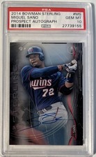 Miguel Sano Baseball Card Highlights 20