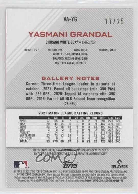 2022 Topps Gallery Veterans Auto Orange /25 Yasmani Grandal #VA-YG Auto - Image 2 of 2