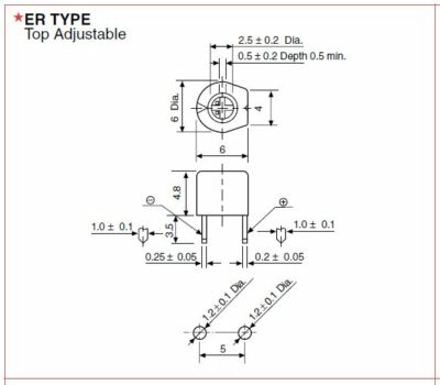 CONDENSATORE DECESPUGLIATORE VARIABILE Giro Singolo Componenti - Foto 5