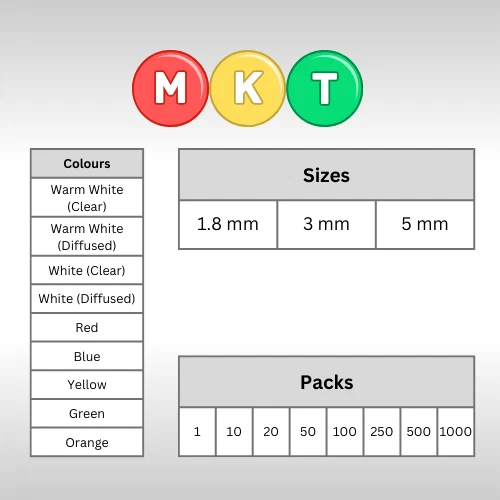 3mm 5mm 1.8mm LEDs Diffused LED Diode Green Red White Blue Yellow Orange Variety - Image 2 of 4
