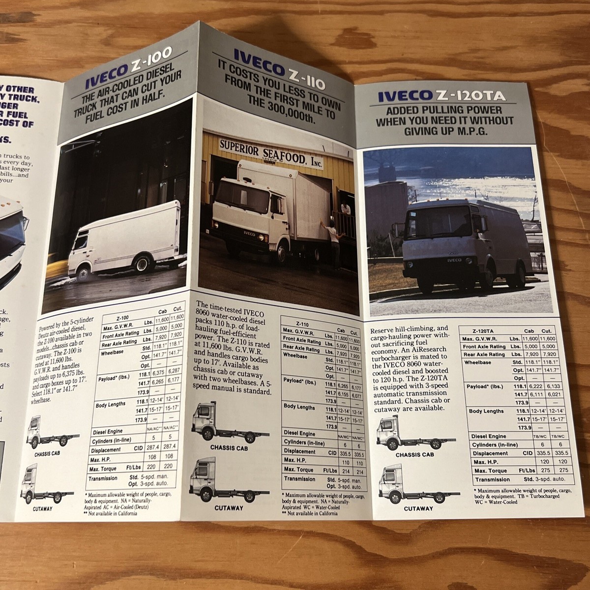 洋書 Storia Illustrata Del Camion Italiano 洋書 Storia Illustrata Del Camion Italiano Amazon.com
