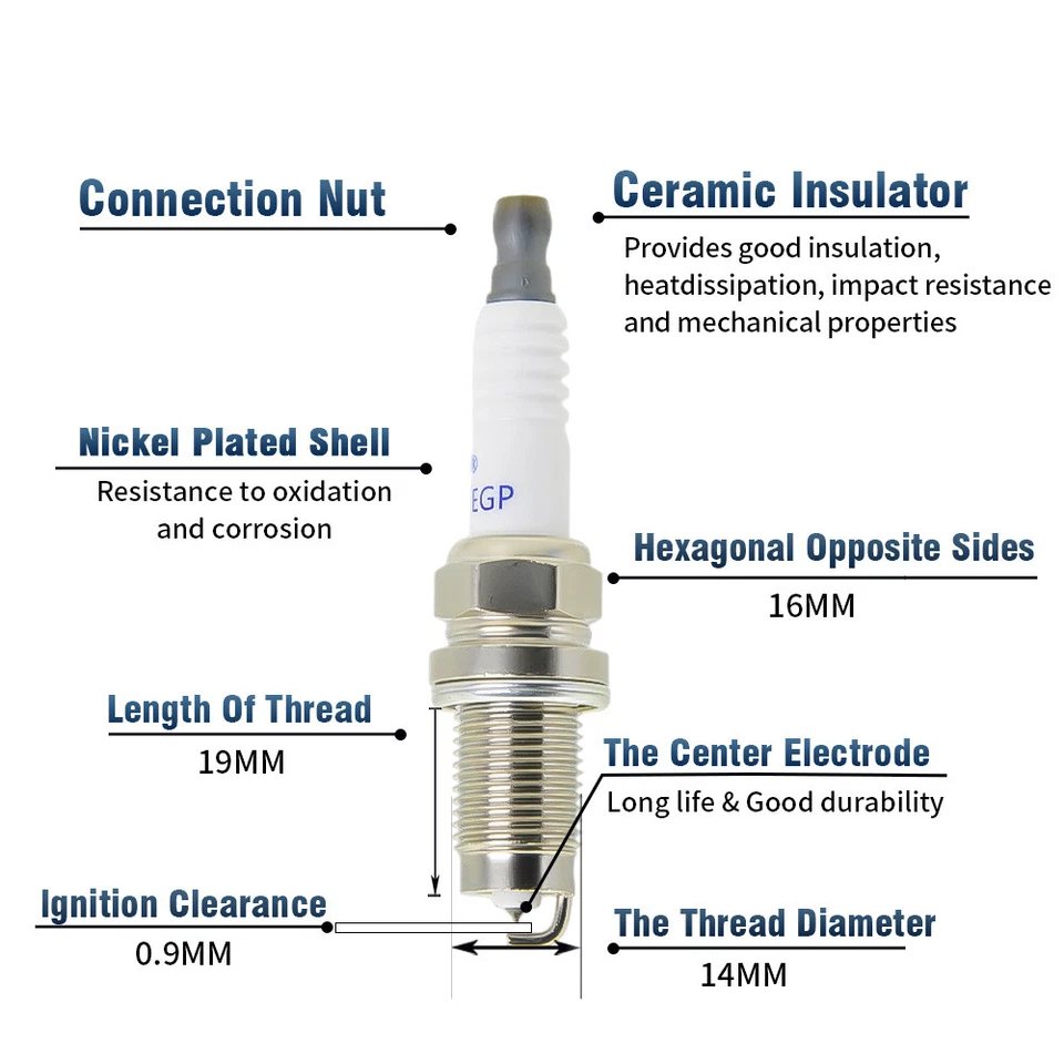 ✅Juego de cables de bujía OEM 27588 y bujía para Beetle Bora Golf GTI Jetta 2,0 L✅ Foto 2 de 4