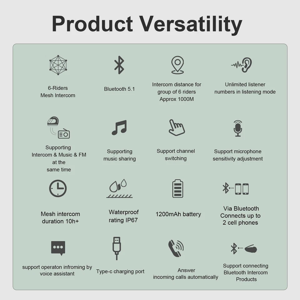 EJEAS Q8 Motorcycle Bluetooth 5.1 Intercom 6 Rider 1000m Mesh Talk Headset 2PC - Image 4 of 4
