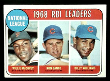 1969 Topps NL RBI Leaders McCovey Santo Williams #4 Baseball Card EX