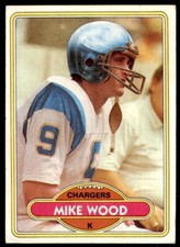 1980 Topps #48 Mike Wood Qtso2f