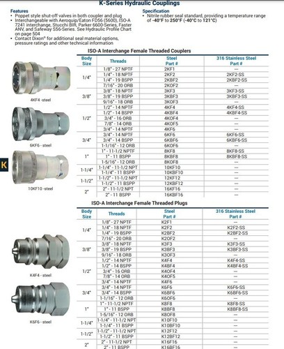 1" Dixon 8KF8 56-800 ACERO FNPT HEMBRA ROSCA 11-1/2 ACOPLADOR HIDRÁULICO SERIE K - Imagen 9 de 13