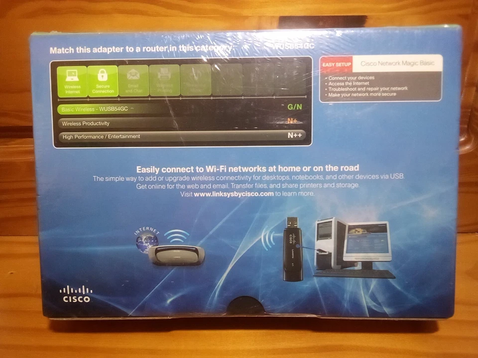 New/Sealed!! Linksys WUSB54GC Compact Wireless-G USB 2.0 WIFI Adapter Dongle - Image 2 of 2