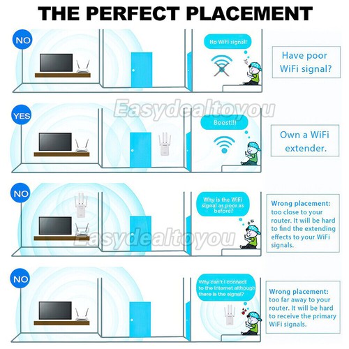 1200Mbps WiFi Range Extender Repeater Wireless Amplifier Router Signal Booster - Picture 7 of 9