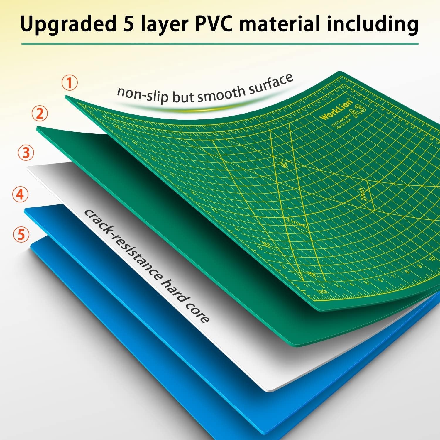 12" X 18" Self-Healing Double-Sided Cutting Mat for Craft, Sewing, Hobby..